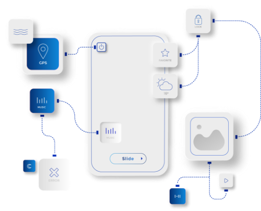 slide-wireframes